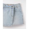 519861_0142_4-SHORT-SAIA-JEANS-TRANSPASSADO