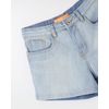 519859_0142_2-SHORT-JEANS-BASICO