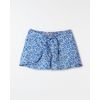 520080_54617_1-SHORT-BLU-AZUL