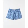 520080_54617_3-SHORT-BLU-AZUL